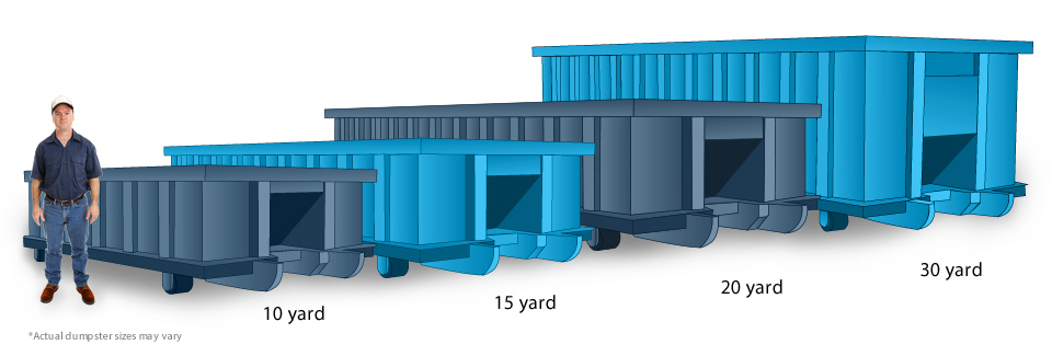 Augusta Waste Dumpster Rental Sizes